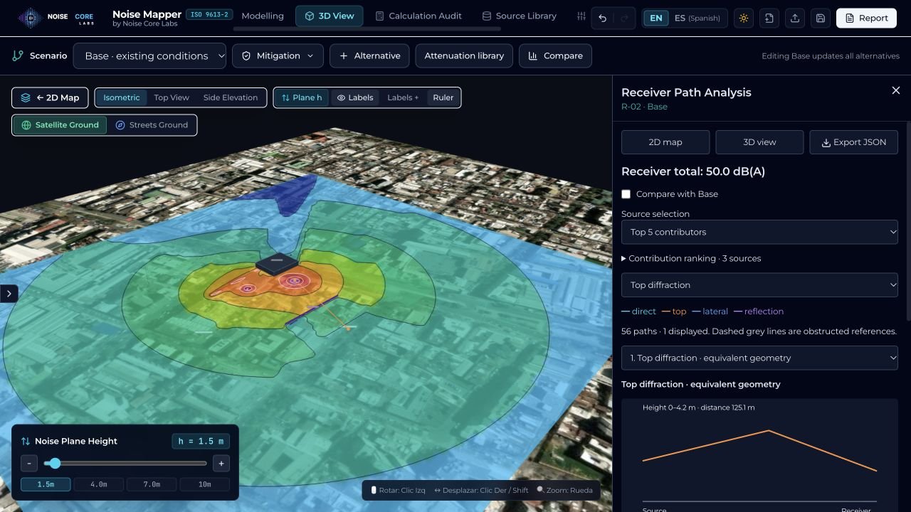 Noise Mapper 3D workspace showing noise contours, a building, receiver paths and acoustic analysis